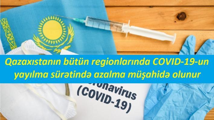 <Qazaxıstanın bütün regionlarında COVID-19-un yayılma sürətində azalma müşahidə olunur.....