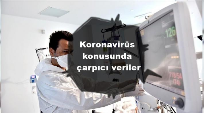 <Koronavirüs konusunda çarpıcı veriler.....