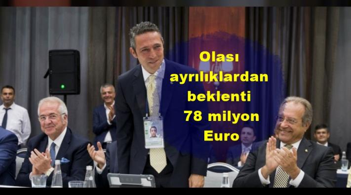 <Olası ayrılıklardan beklenti 78 milyon Euro.....