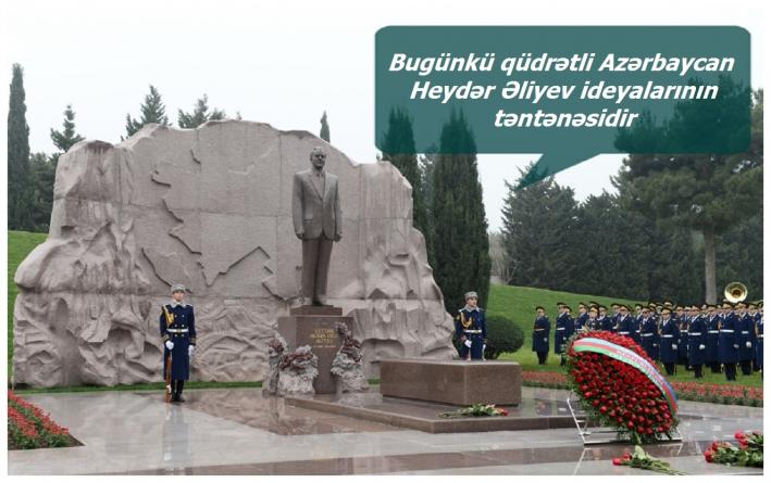 <Bugünkü qüdrətli Azərbaycan Heydər Əliyev ideyalarının təntənəsidir.....