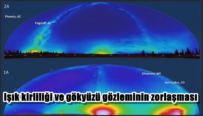 Işık kirliliği ve gökyüzü gözleminin zorlaşması