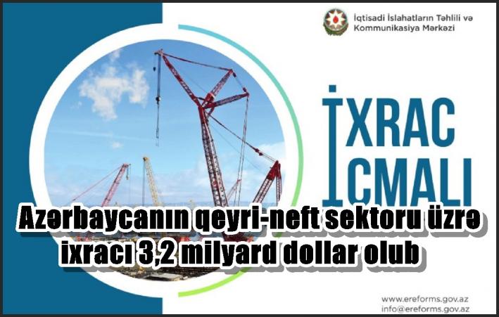 <Azərbaycanın qeyri-neft sektoru üzrə ixracı 3,2 milyard dollar olub